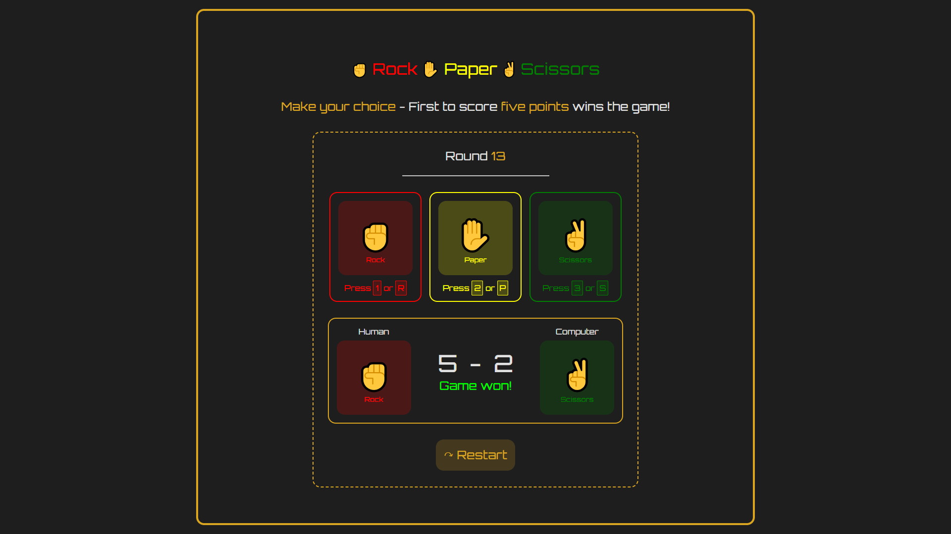 Screenshot of Rock Paper Scissors, featuring three large square buttons for rock, paper, and scissors, with the corresponding keyboard controls described under each of them, a round counter, and a panel showing the last choices and the scores of the human and computer players. I won 5 to 2!